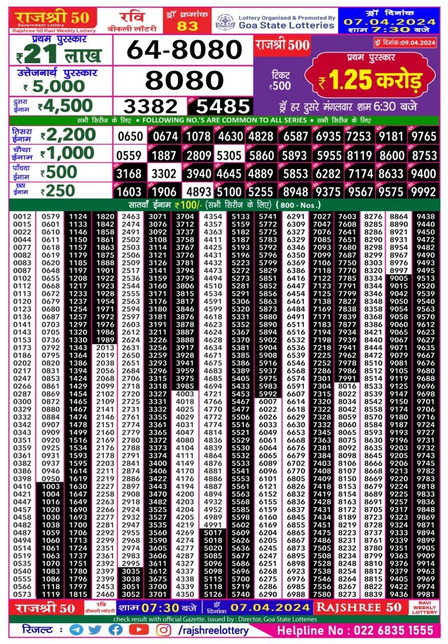 Lottery Result Today April 7, 2024