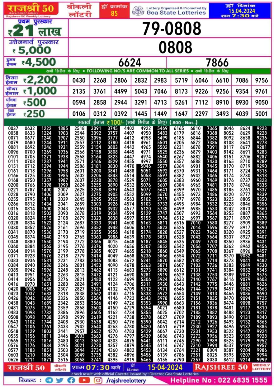 Lottery Result Today April 15, 2024