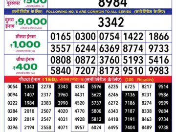 Lottery Result Today April 3, 2024