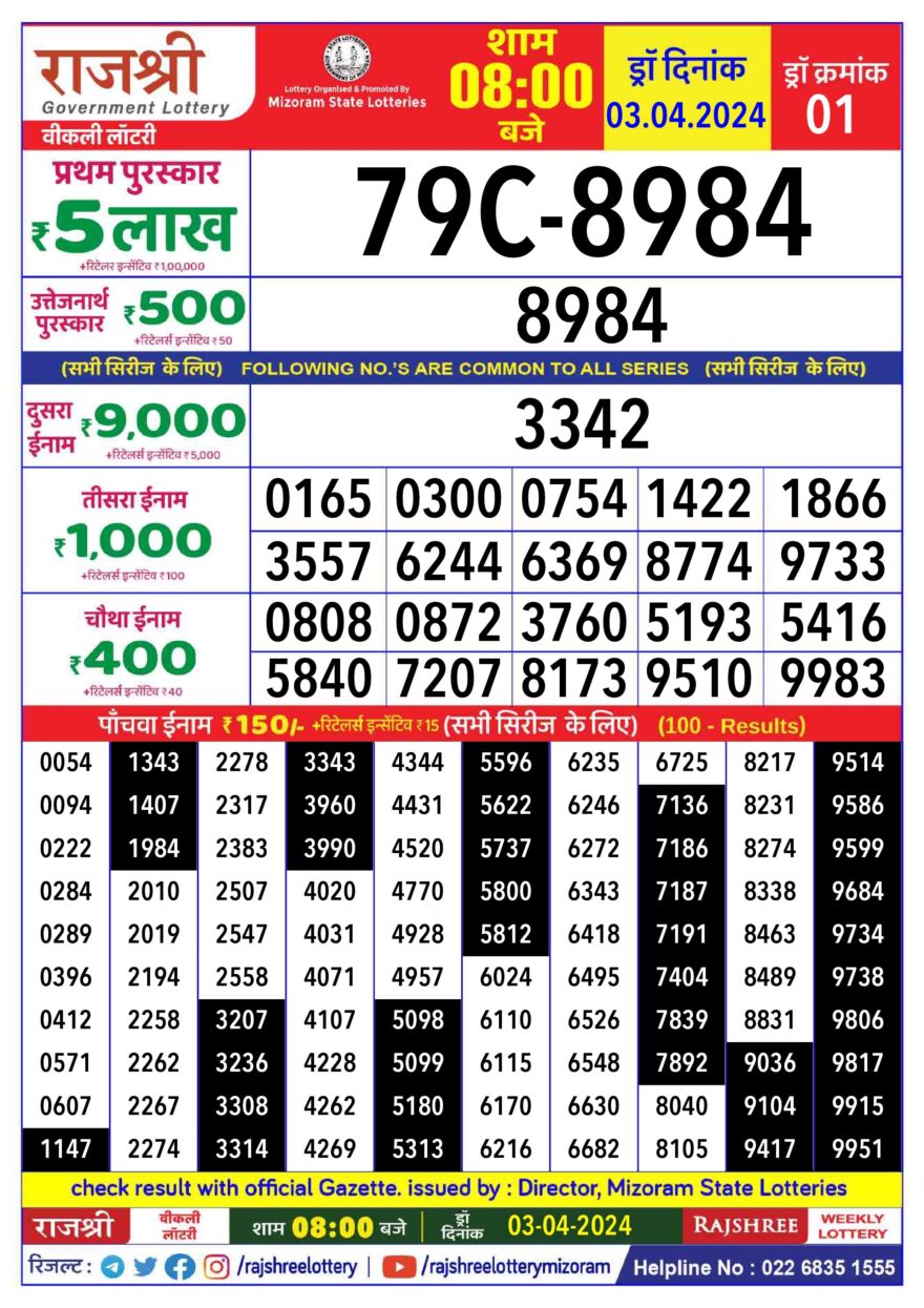 Lottery Result Today April 3, 2024