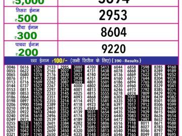 Lottery Result Today April 5, 2024