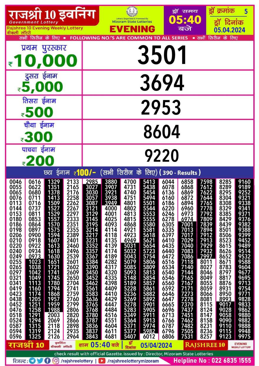 Lottery Result Today April 5, 2024