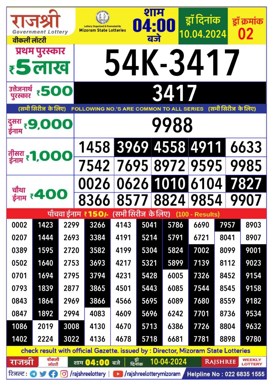 Lottery Result Today April 10, 2024