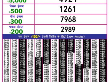 Lottery Result Today April 17, 2024