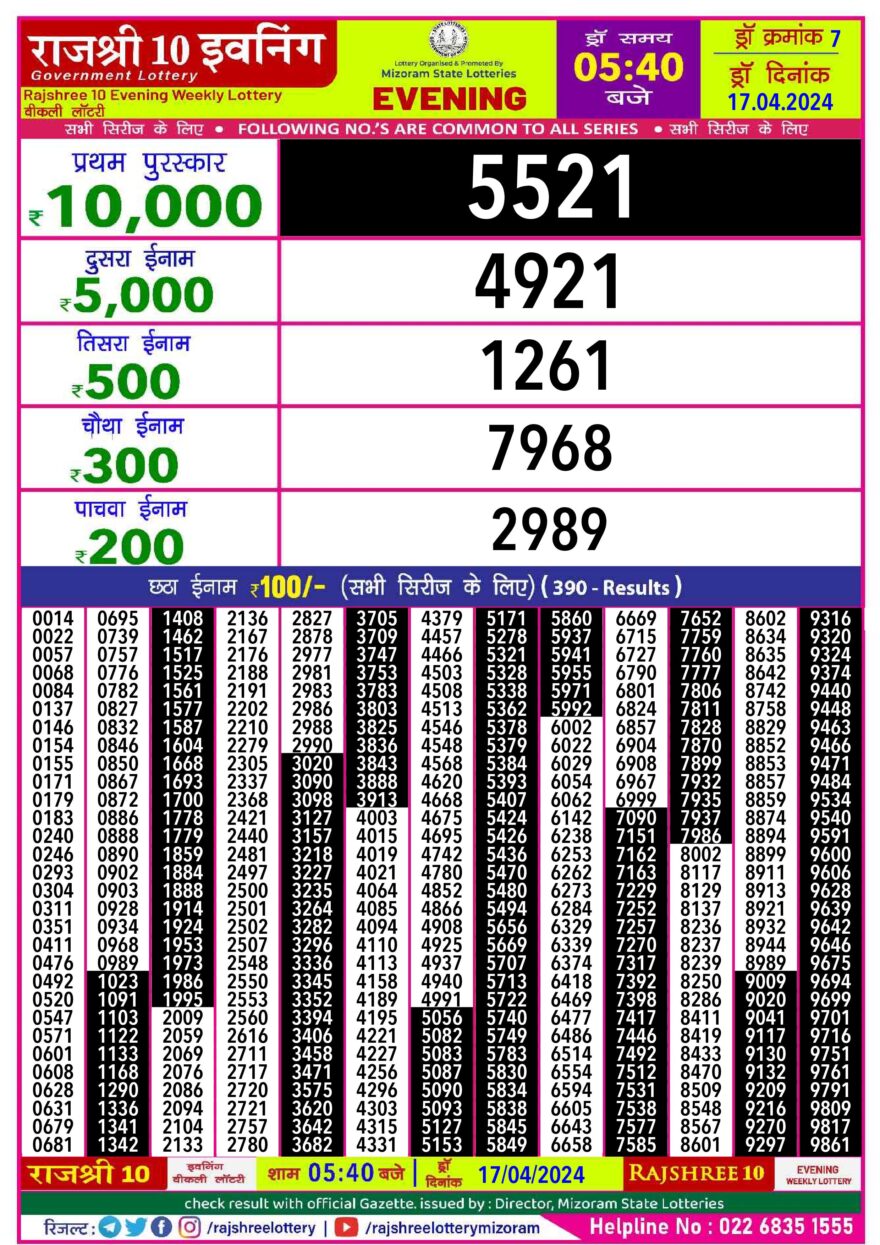 Lottery Result Today April 17, 2024