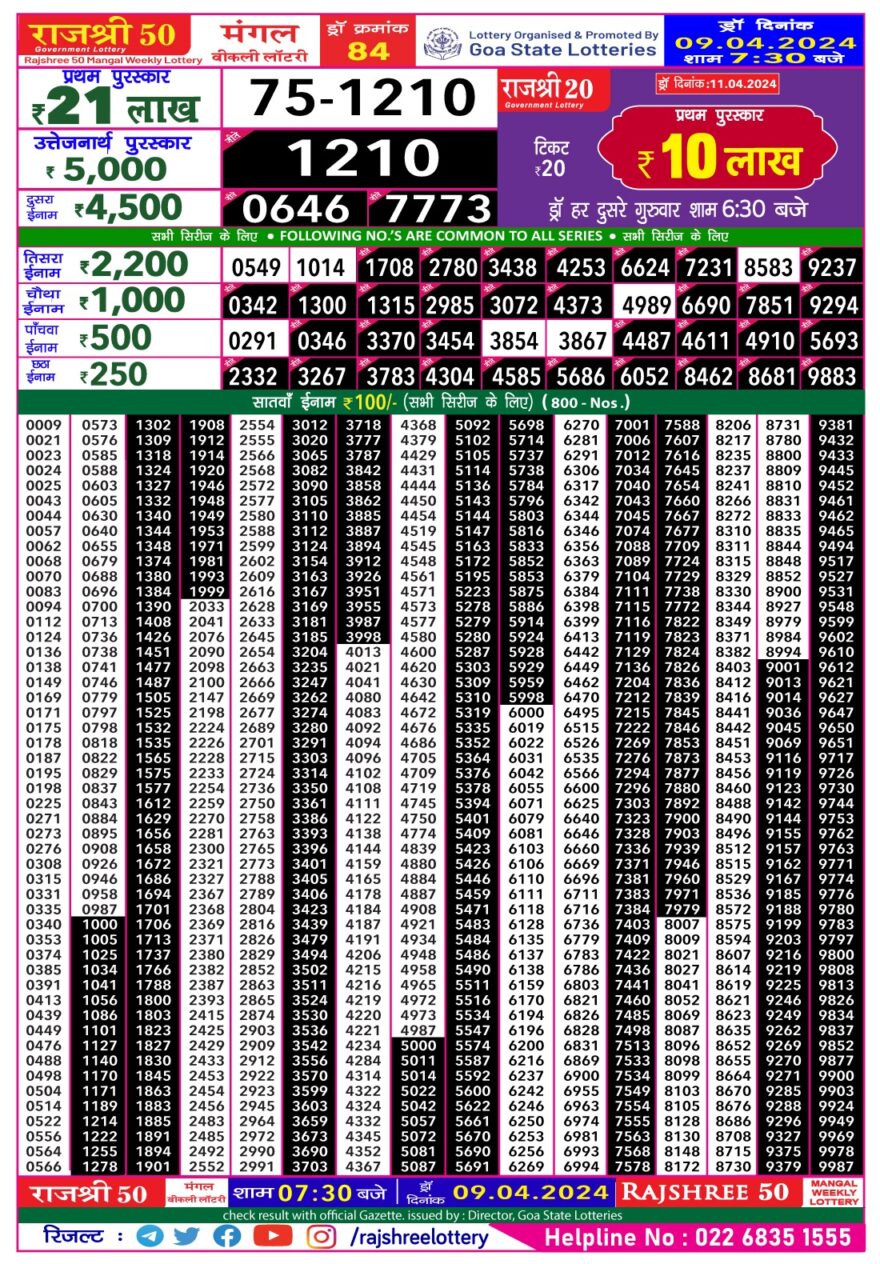 Lottery Result Today April 9, 2024