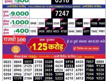 Lottery Result Today April 8, 2024