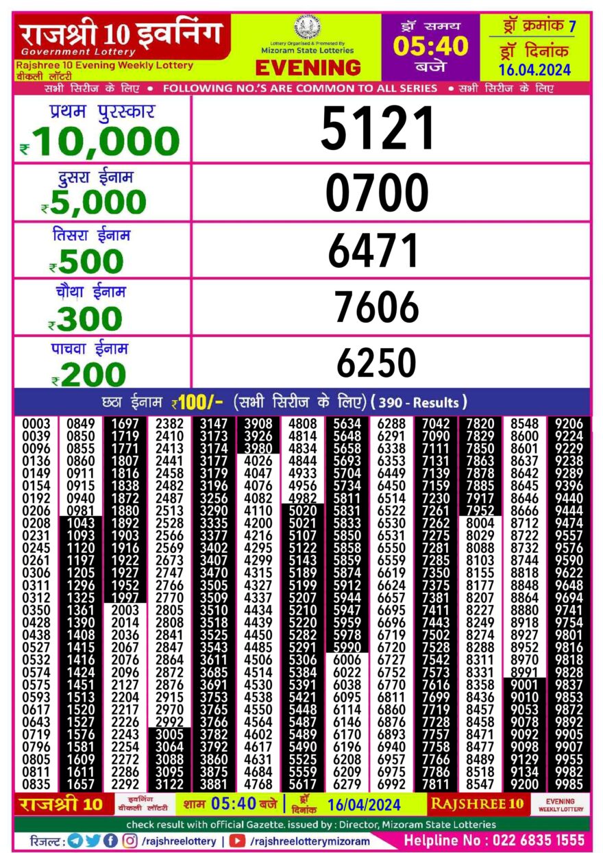 Lottery Result Today April 16, 2024