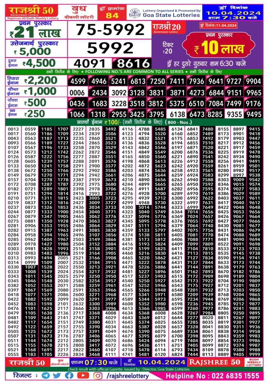 Lottery Result Today April 10, 2024