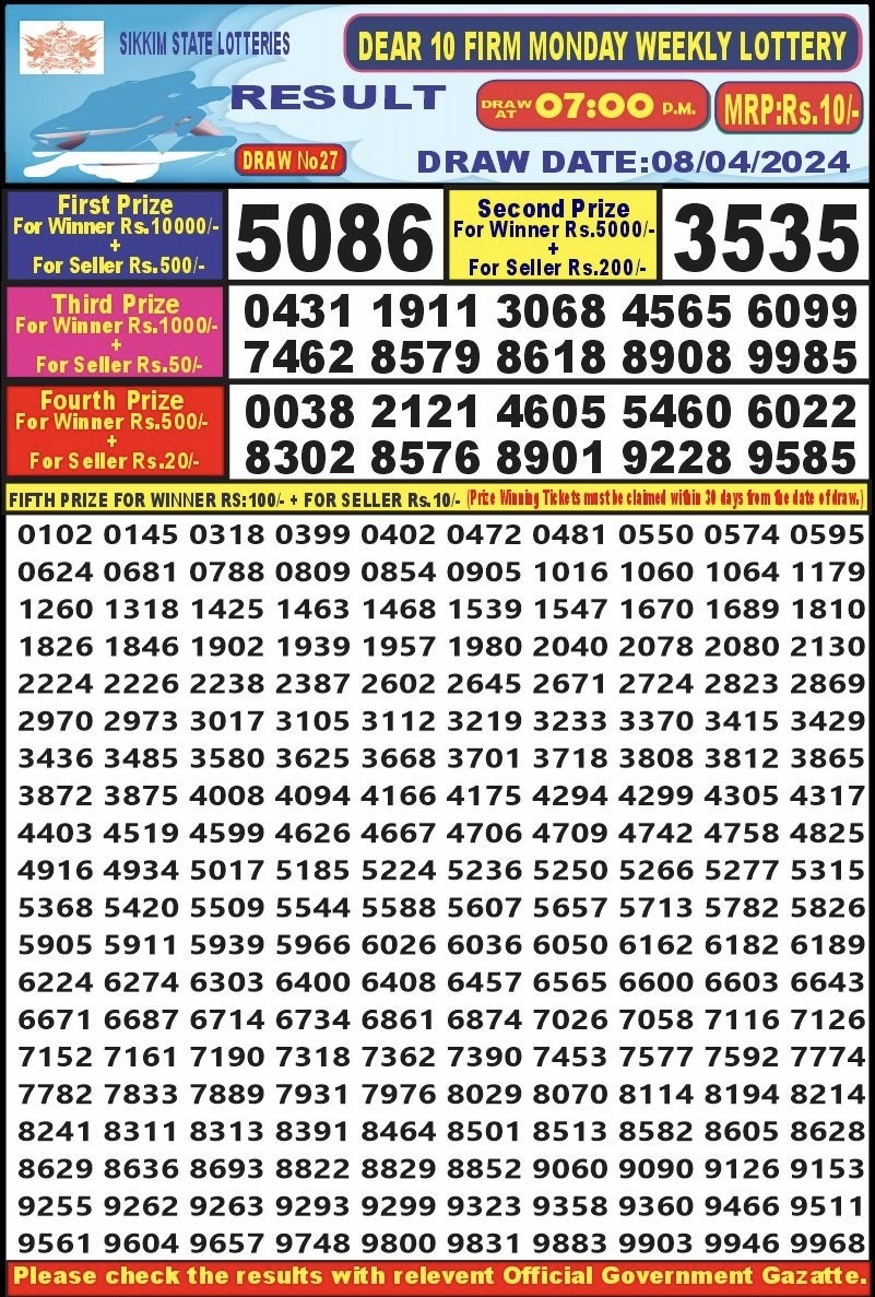 Lottery Result Today April 8, 2024