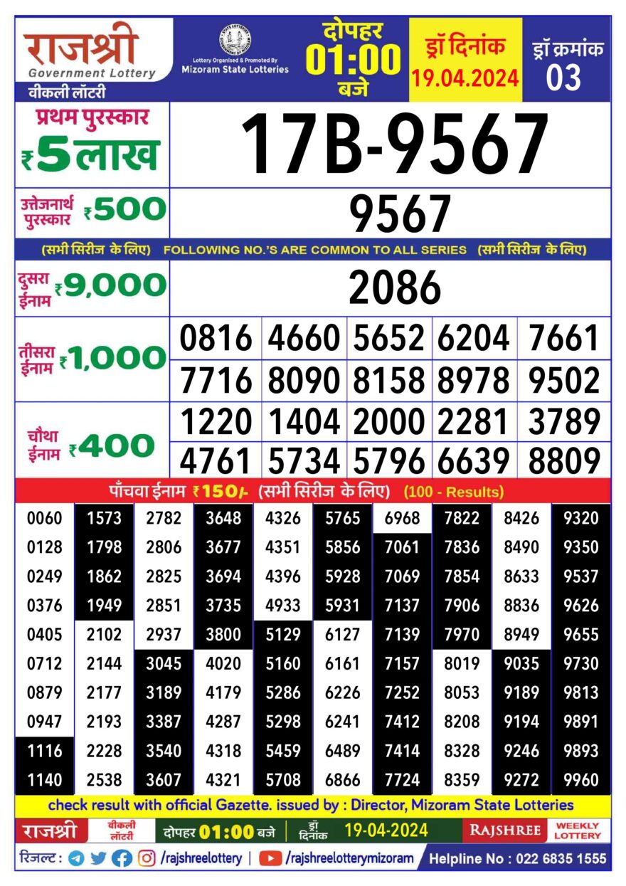 Lottery Result Today April 19, 2024