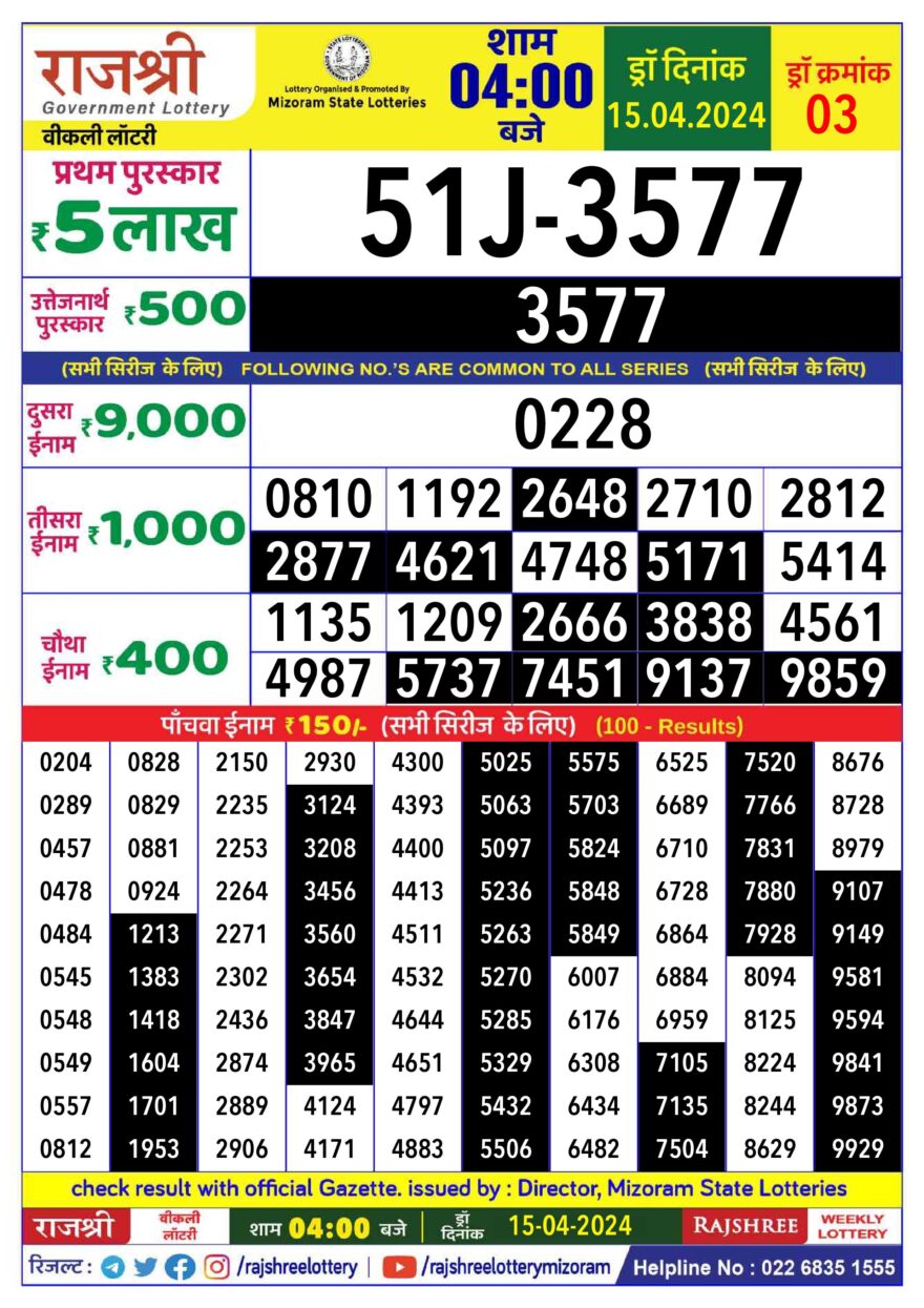 Lottery Result Today April 15, 2024