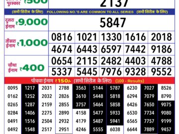 Lottery Result Today April 28, 2024