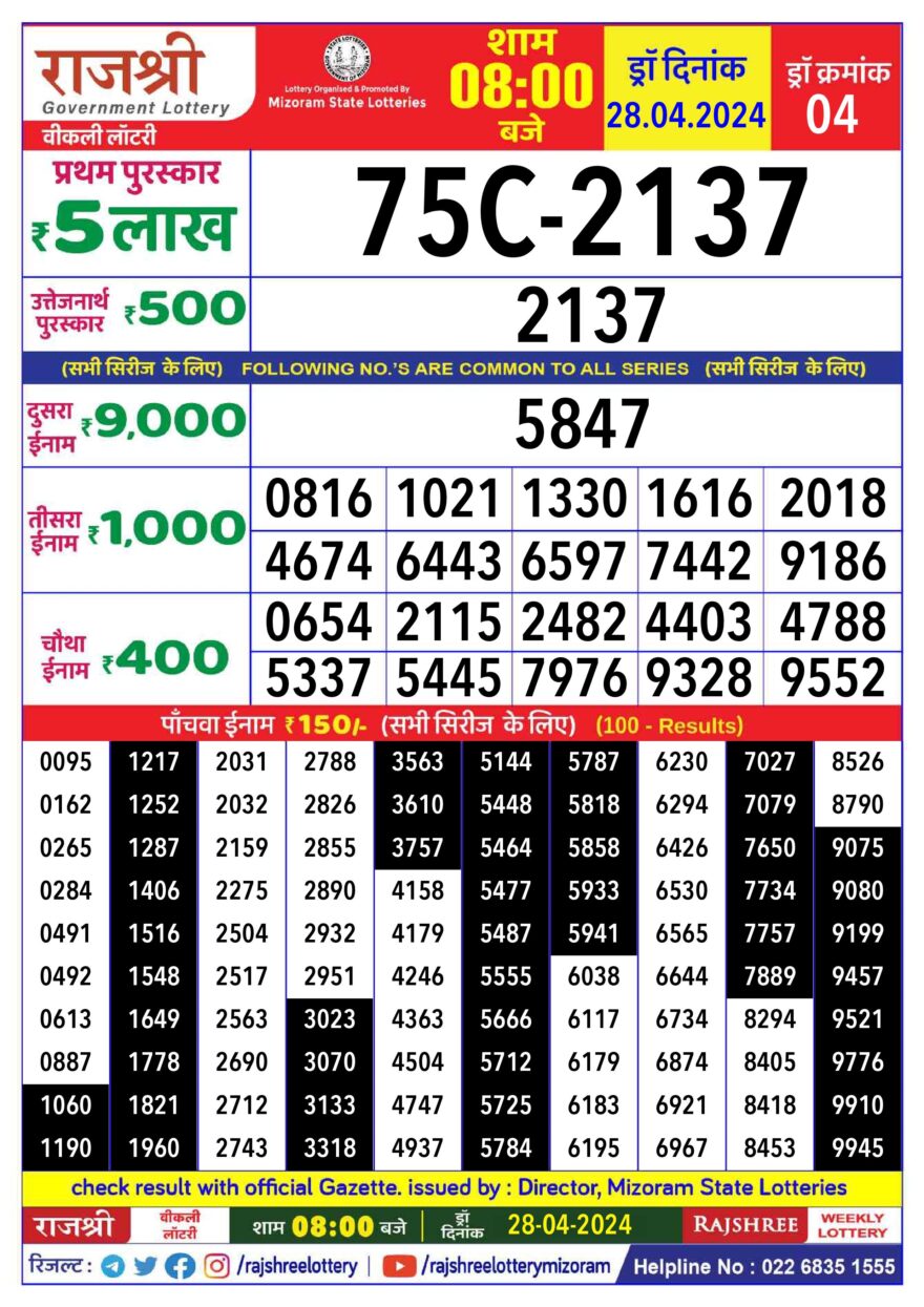 Lottery Result Today April 28, 2024