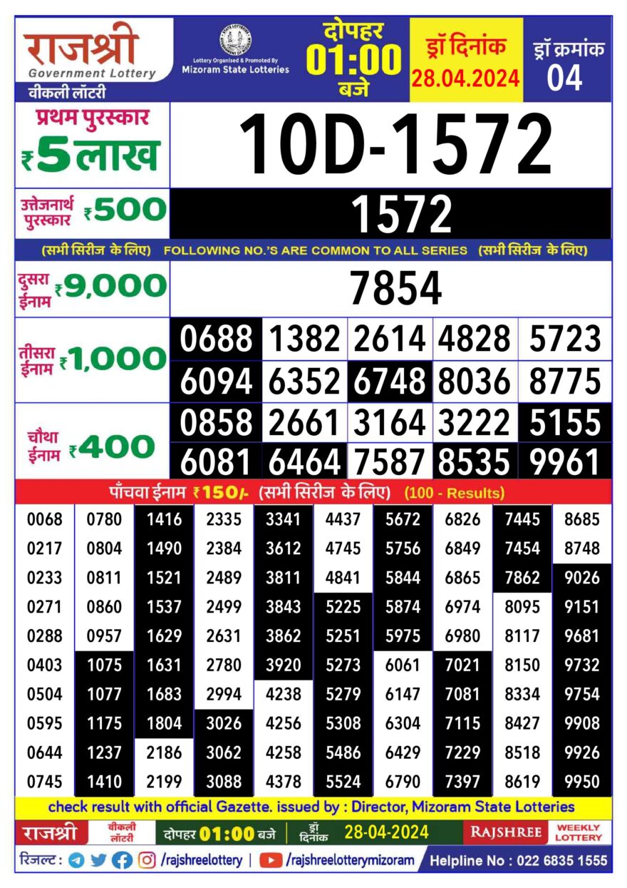 Lottery Result Today April 28, 2024