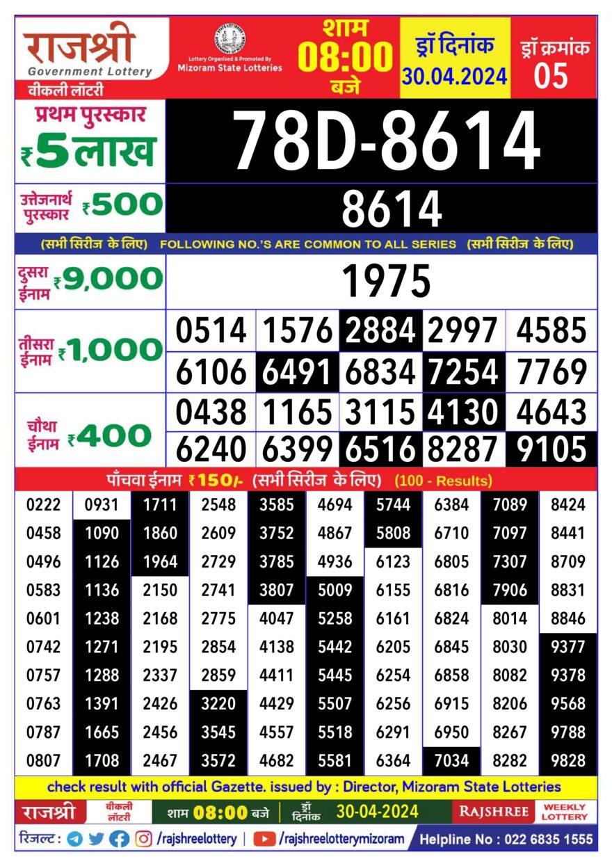 Lottery Result Today April 30, 2024