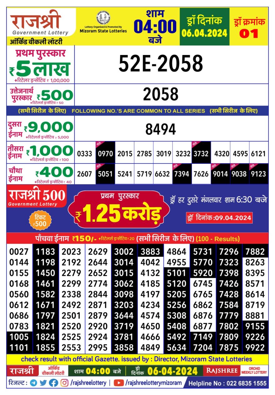 Lottery Result Today April 6, 2024