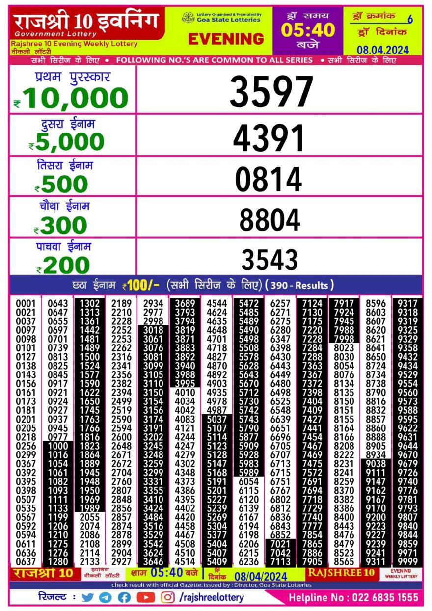 Lottery Result Today April 8, 2024