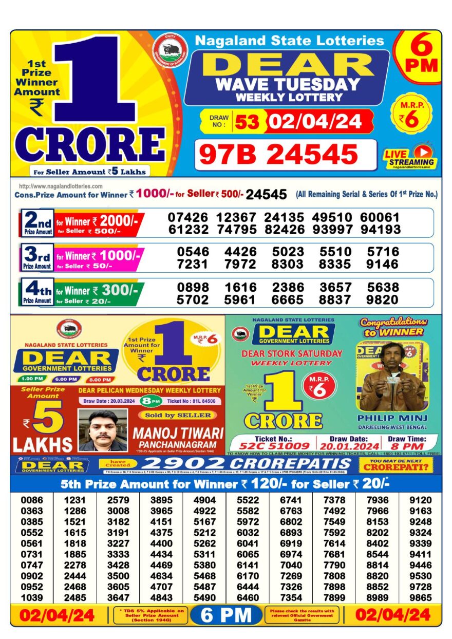 Lottery Result Today April 2, 2024