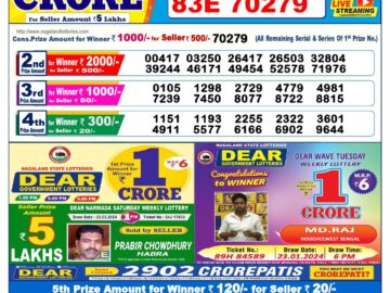 Lottery Result Today April 4, 2024