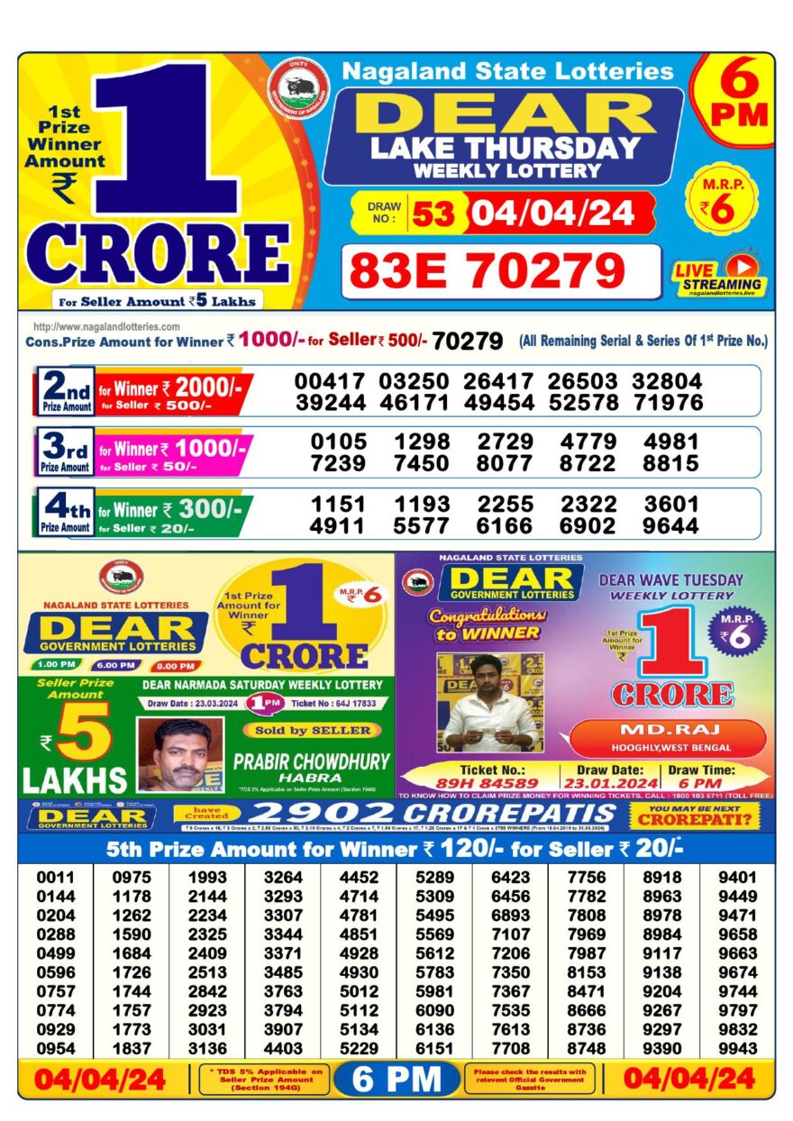 Lottery Result Today April 4, 2024