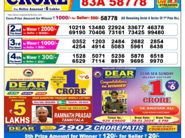 Lottery Result Today April 6, 2024