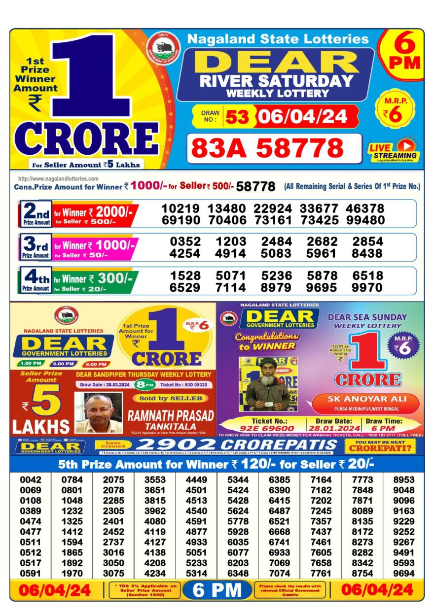 Lottery Result Today April 6, 2024