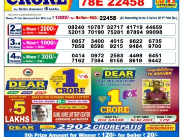 Lottery Result Today April 7, 2024