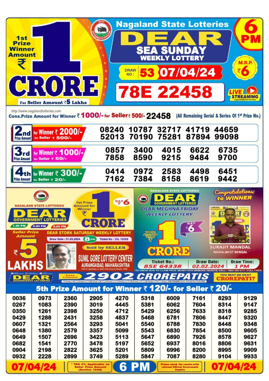 Lottery Result Today April 7, 2024