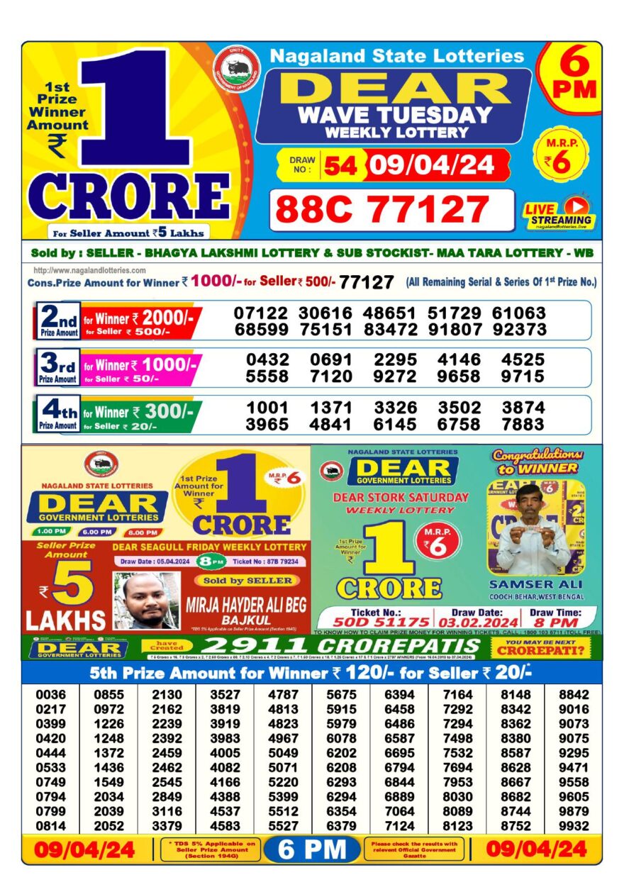 Lottery Result Today April 9, 2024