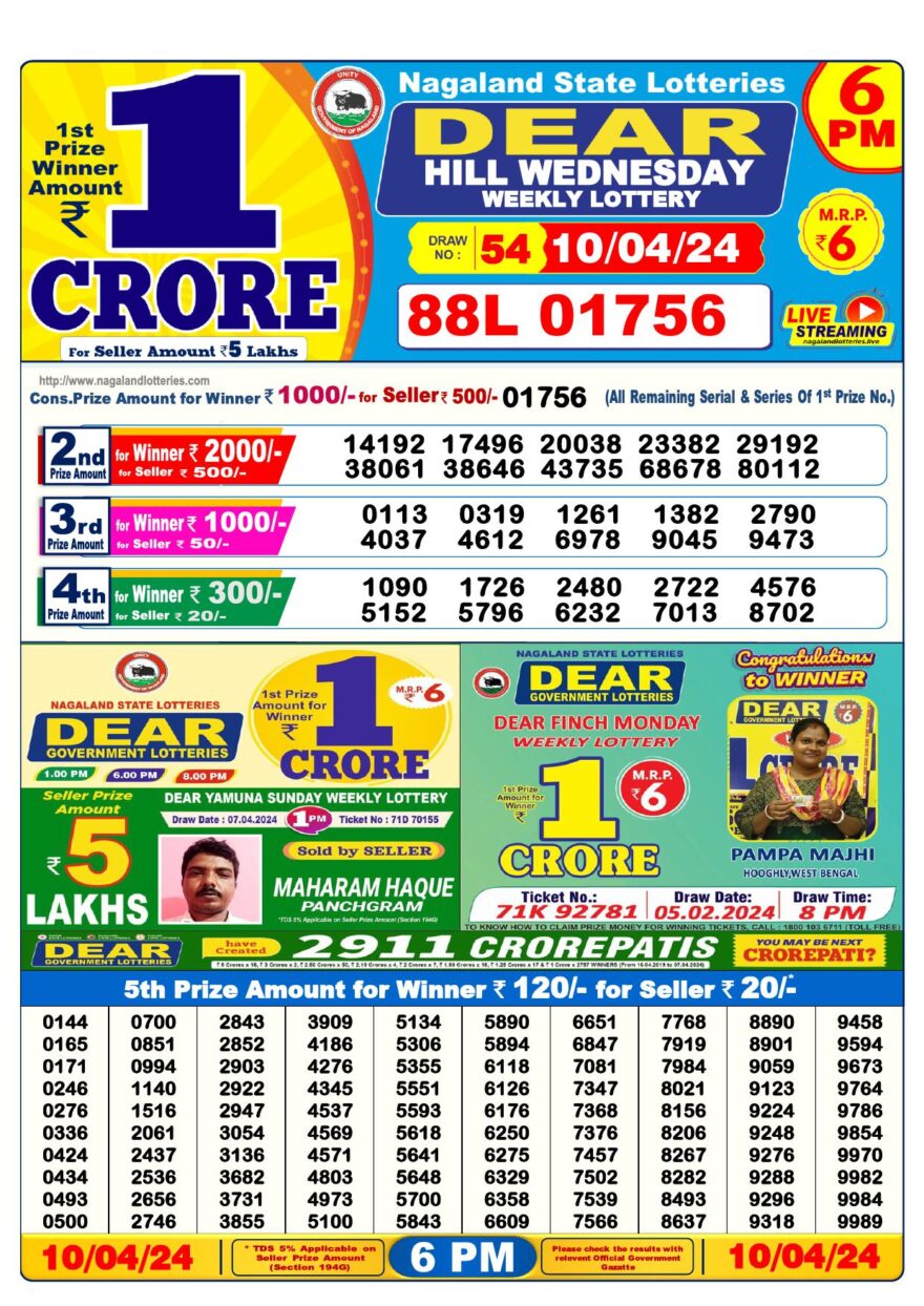 Lottery Result Today April 10, 2024