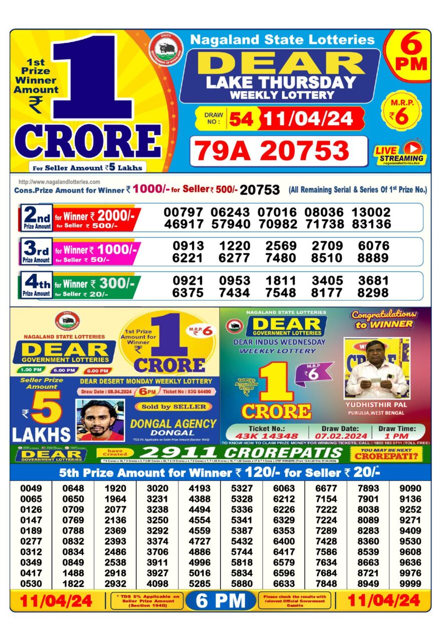 Lottery Result Today April 11, 2024