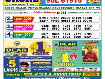 Lottery Result Today April 12, 2024