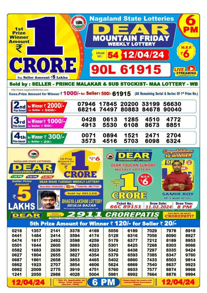 Lottery Result Today April 12, 2024