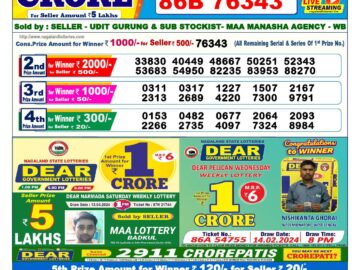 Lottery Result Today April 14, 2024