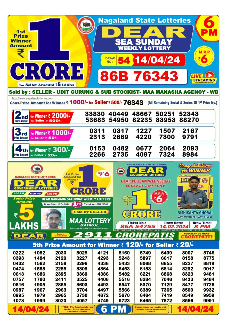 Lottery Result Today April 14, 2024