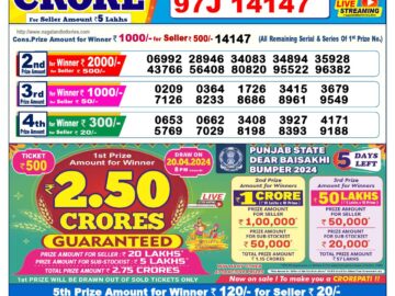 Lottery Result Today April 15, 2024