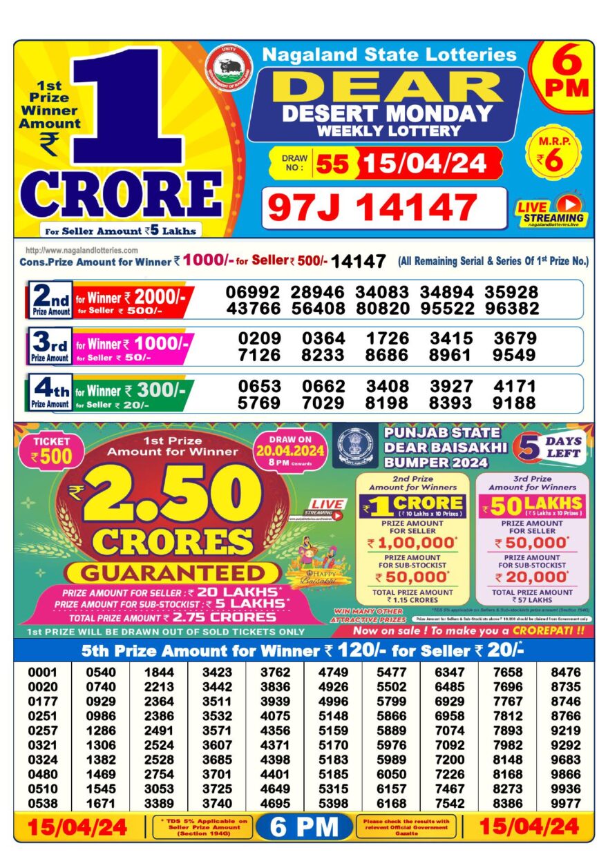 Lottery Result Today April 15, 2024