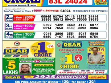 Lottery Result Today April 17, 2024