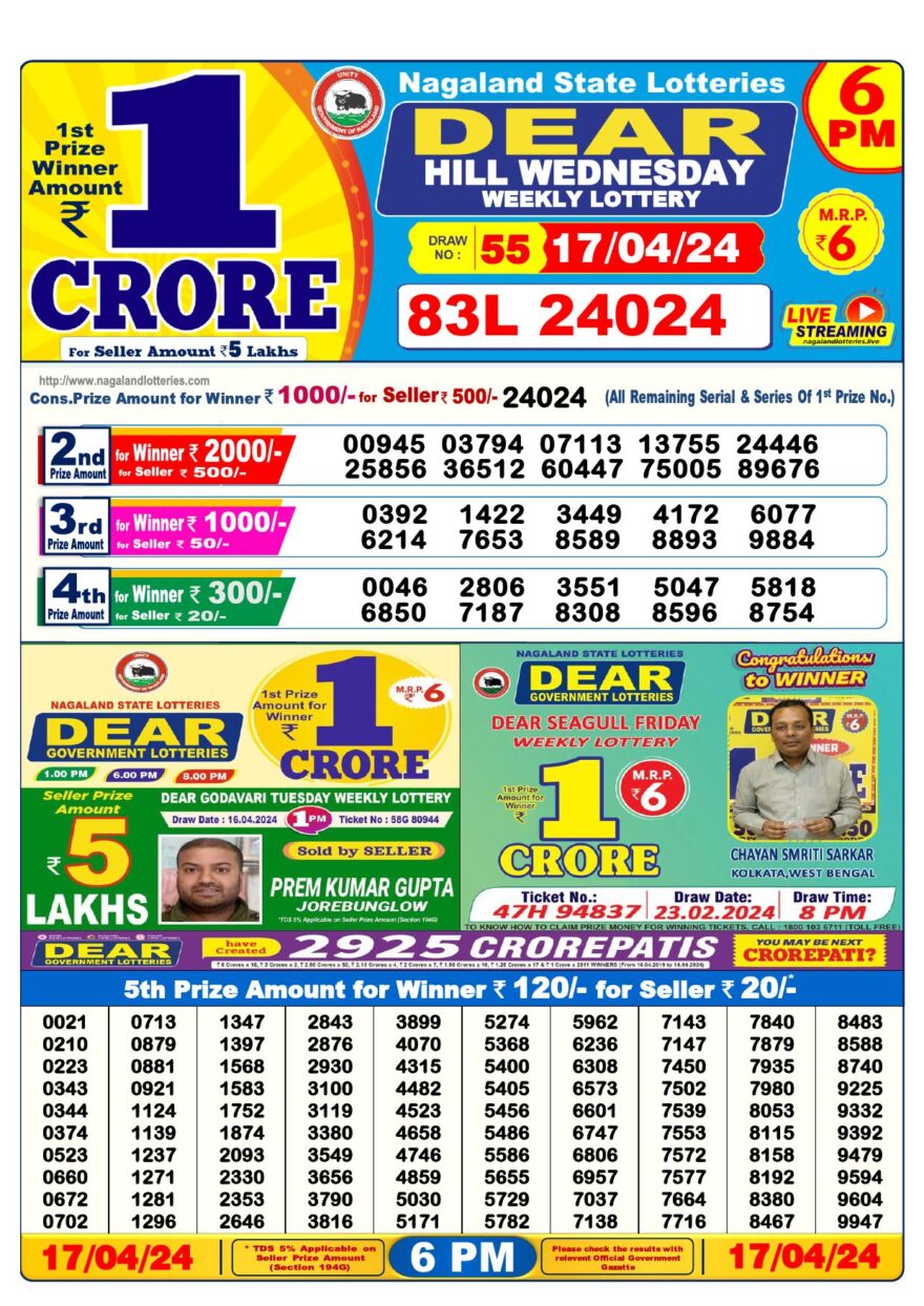 Lottery Result Today April 17, 2024