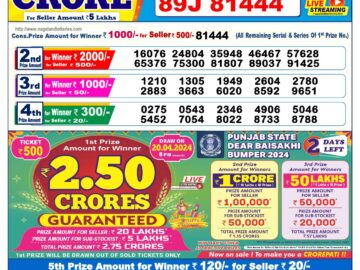 Lottery Result Today April 18, 2024