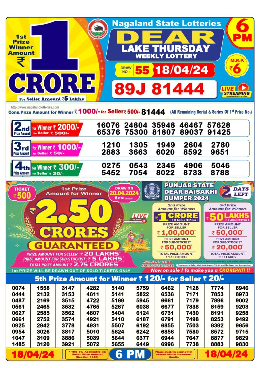 Lottery Result Today April 18, 2024