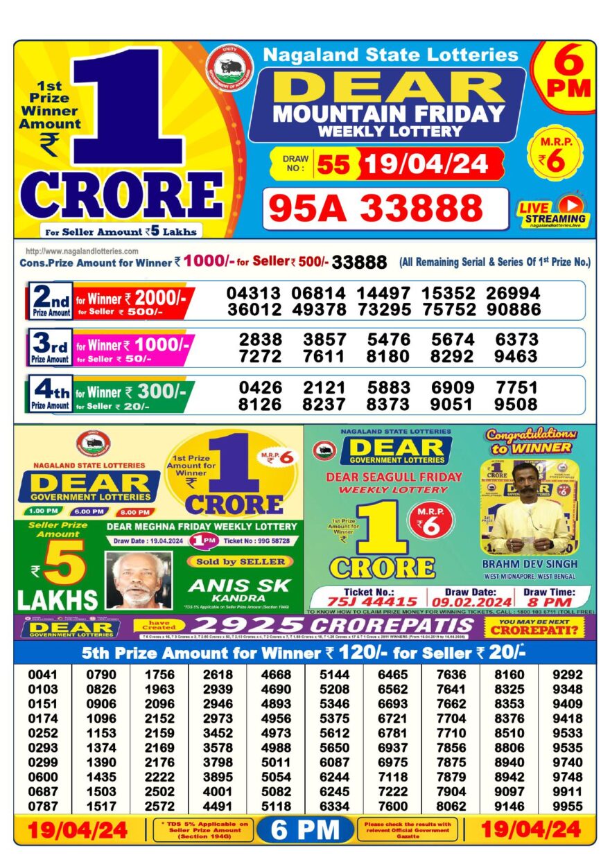 Lottery Result Today April 19, 2024