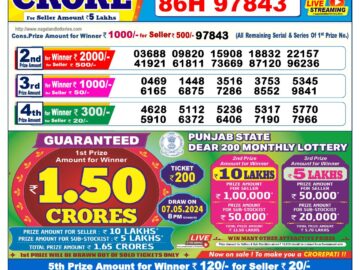 Lottery Result Today April 22, 2024