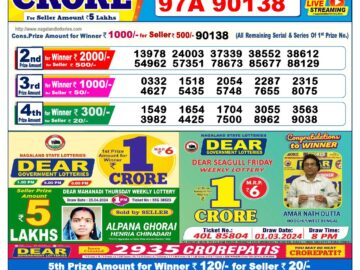 Lottery Result Today April 25, 2024