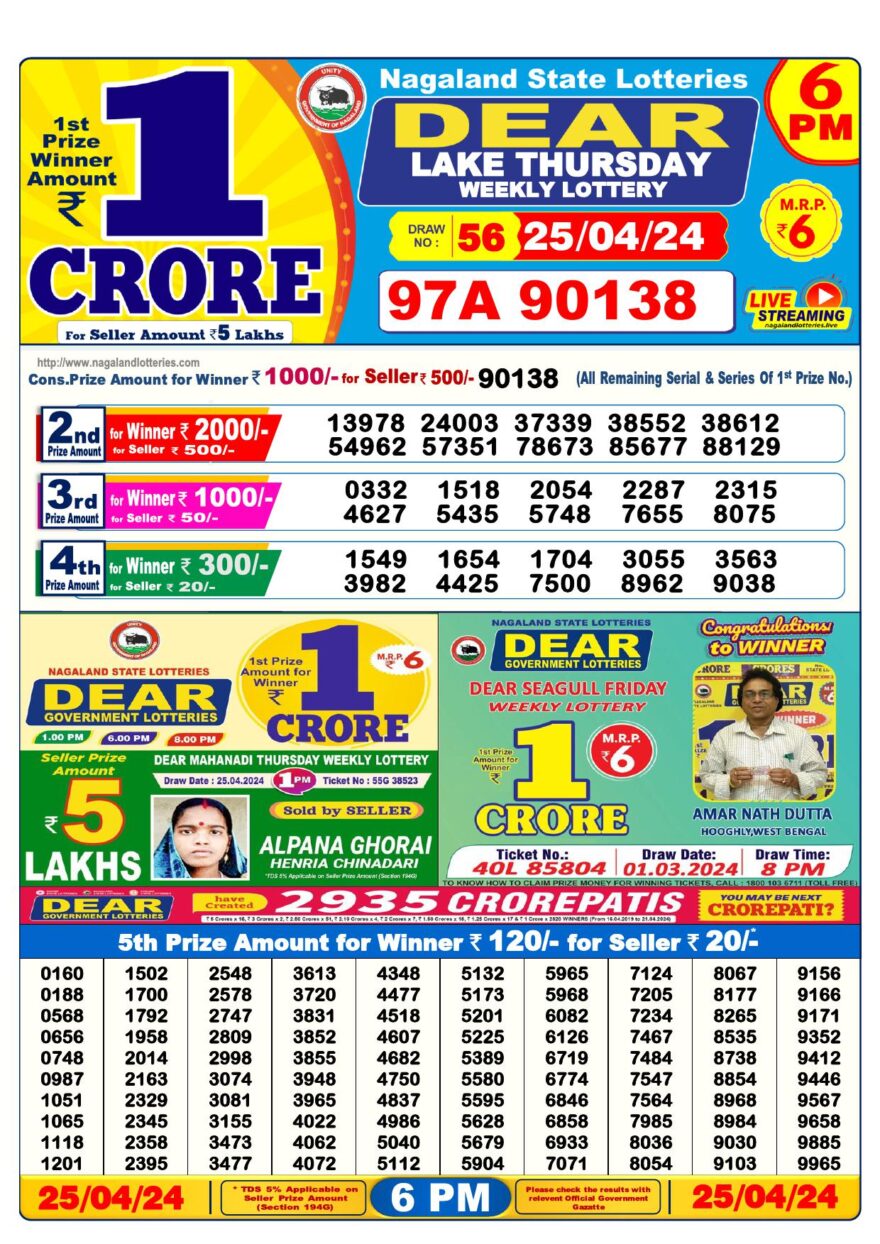 Lottery Result Today April 25, 2024