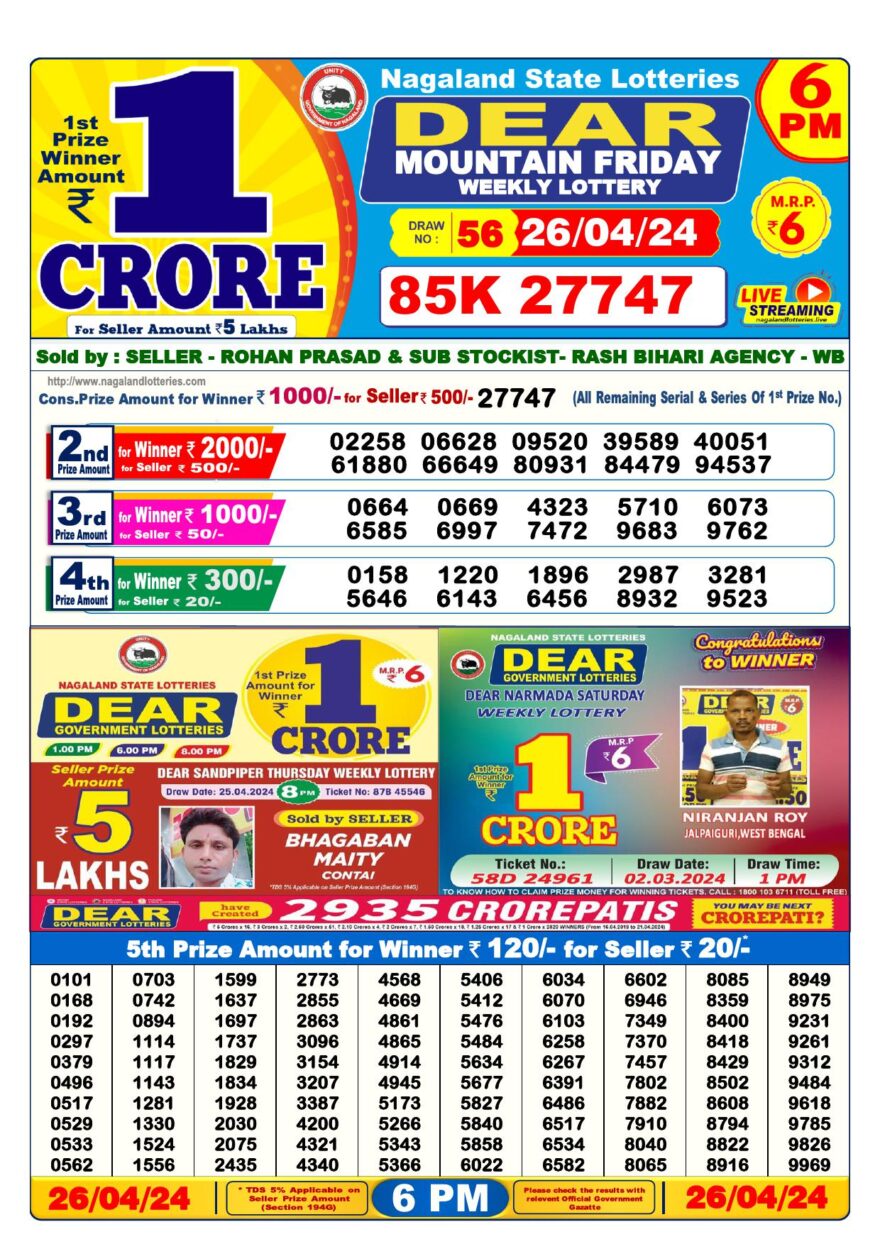 Lottery Result Today April 26, 2024