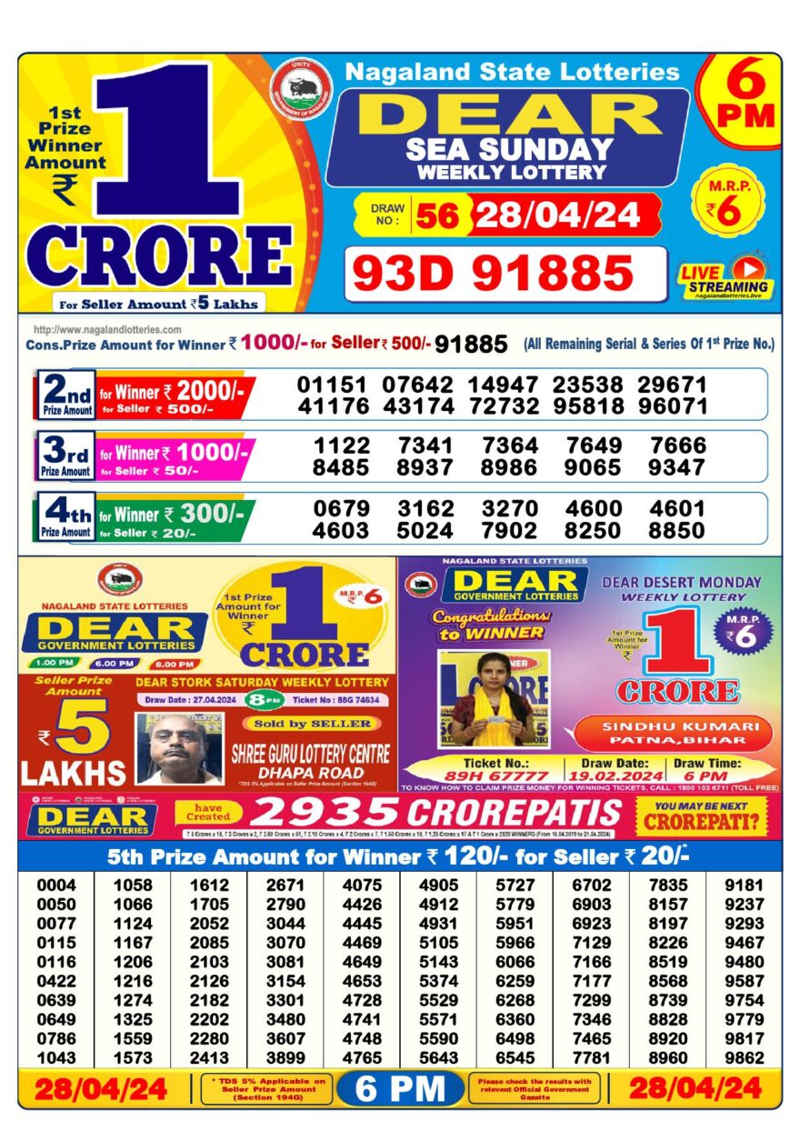 Lottery Result Today April 28, 2024