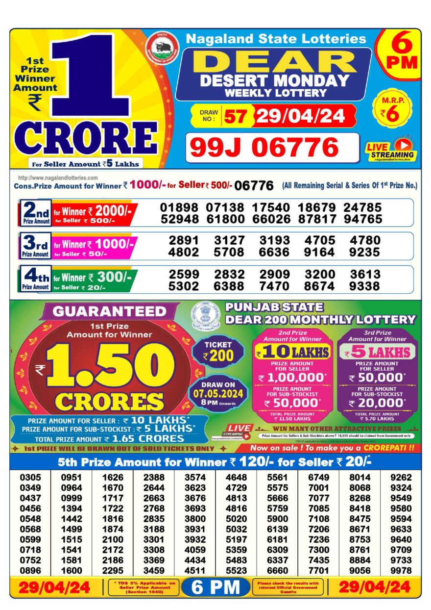 Lottery Result Today April 29, 2024