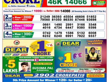 Lottery Result Today April 2, 2024